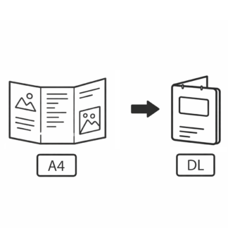 piktogram ulotki składane a4 do DL